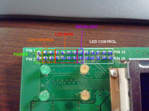 LCD Illustrated Pinout (click for larger image)