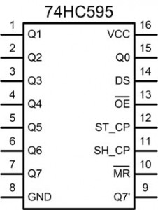 74HC595 shift register